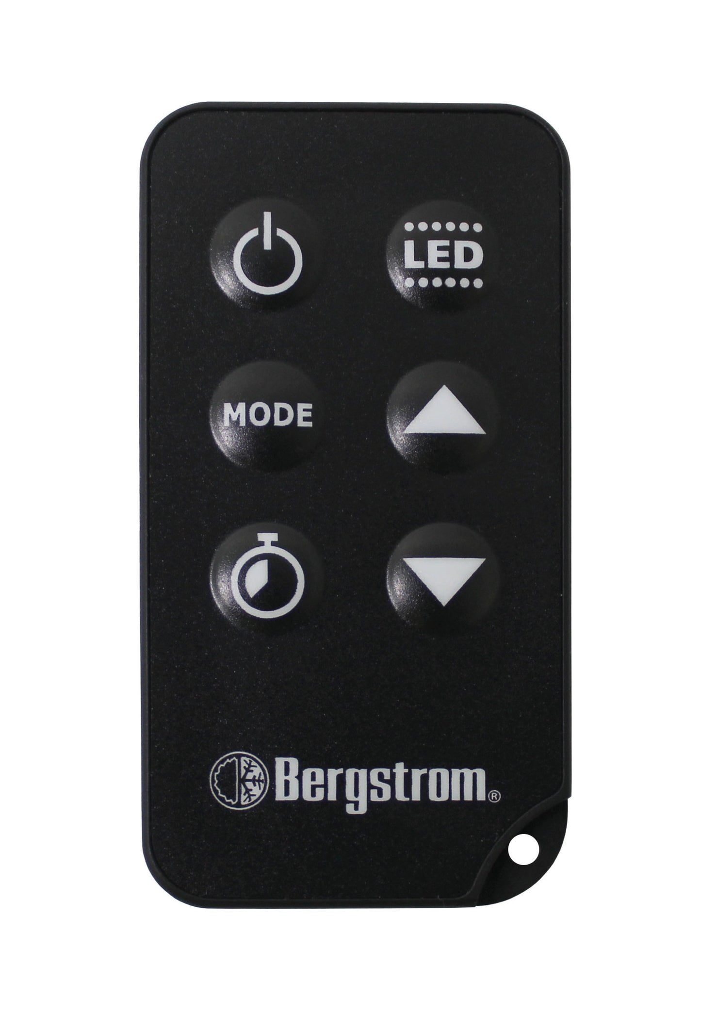 Bergstrom EVER 12V – Verdunster Klimaanlage für autarke Kühlung im Camper & Tiertransport